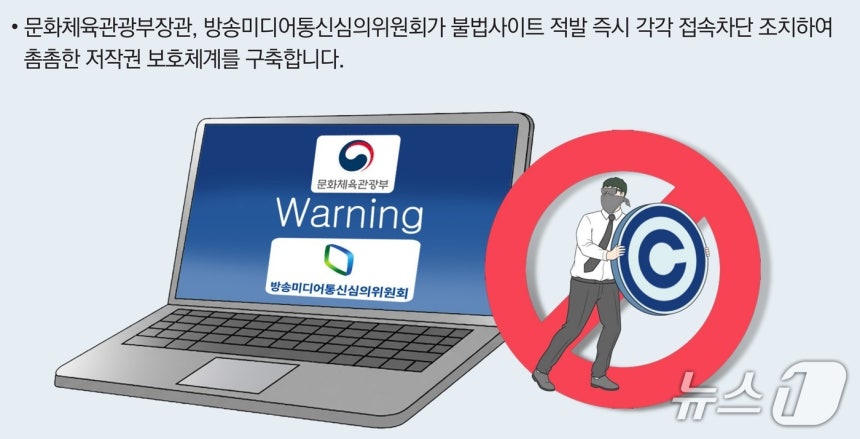해외 서버를 두고 대규모·조직적으로 저작권을 침해하는 사이트의 접속차단 지연 문제를 줄이기 위해 불법 웹툰·영상 사이트를 발견하면 최대 1~6일 안에 차단할 수 있도록 절차를 빠르게 바꿨다